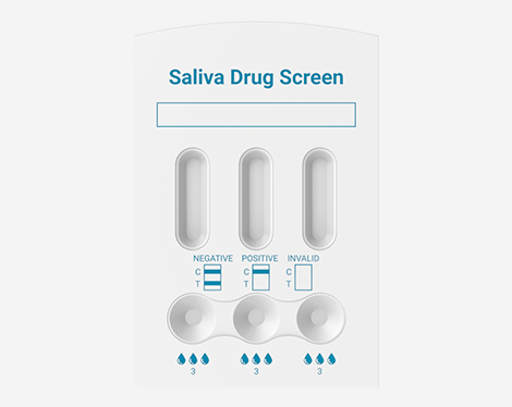 Multi-Drug Saliva Test Kit