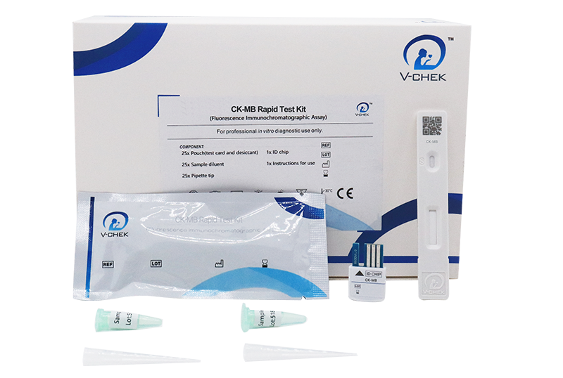 CK-MB Rapid Test Kit