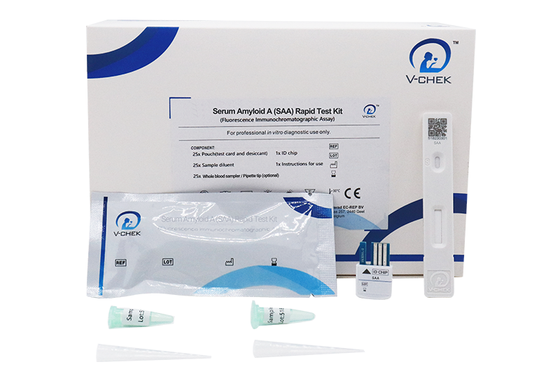 Serum Amyloid A (SAA) Rapid Test Kit